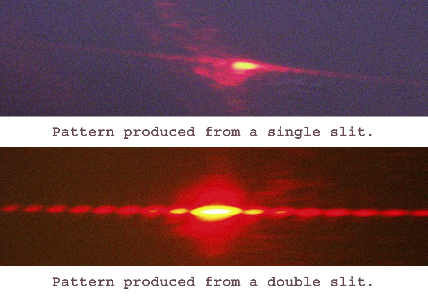 The Double-Slit Experiment Questions Reality (Image Credits: Wikimedia)