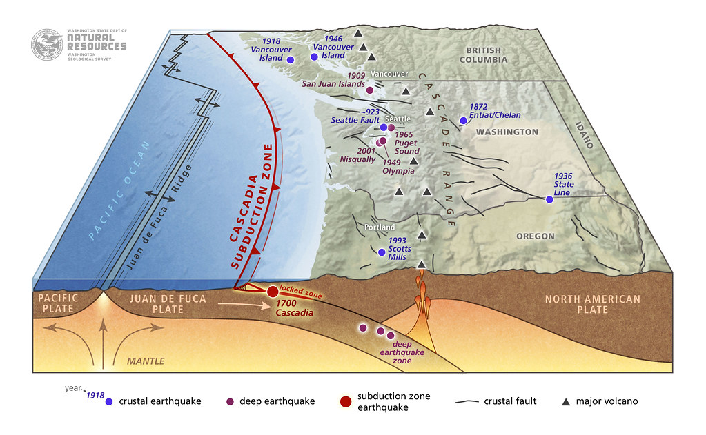 Scientists Discover the Fault's Most Dangerous Secret (Image Credits: Flickr)