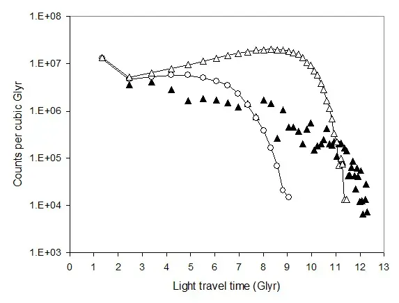 The Expanding Universe: When Galaxies Started Running Away (Image Credits: Wikimedia)