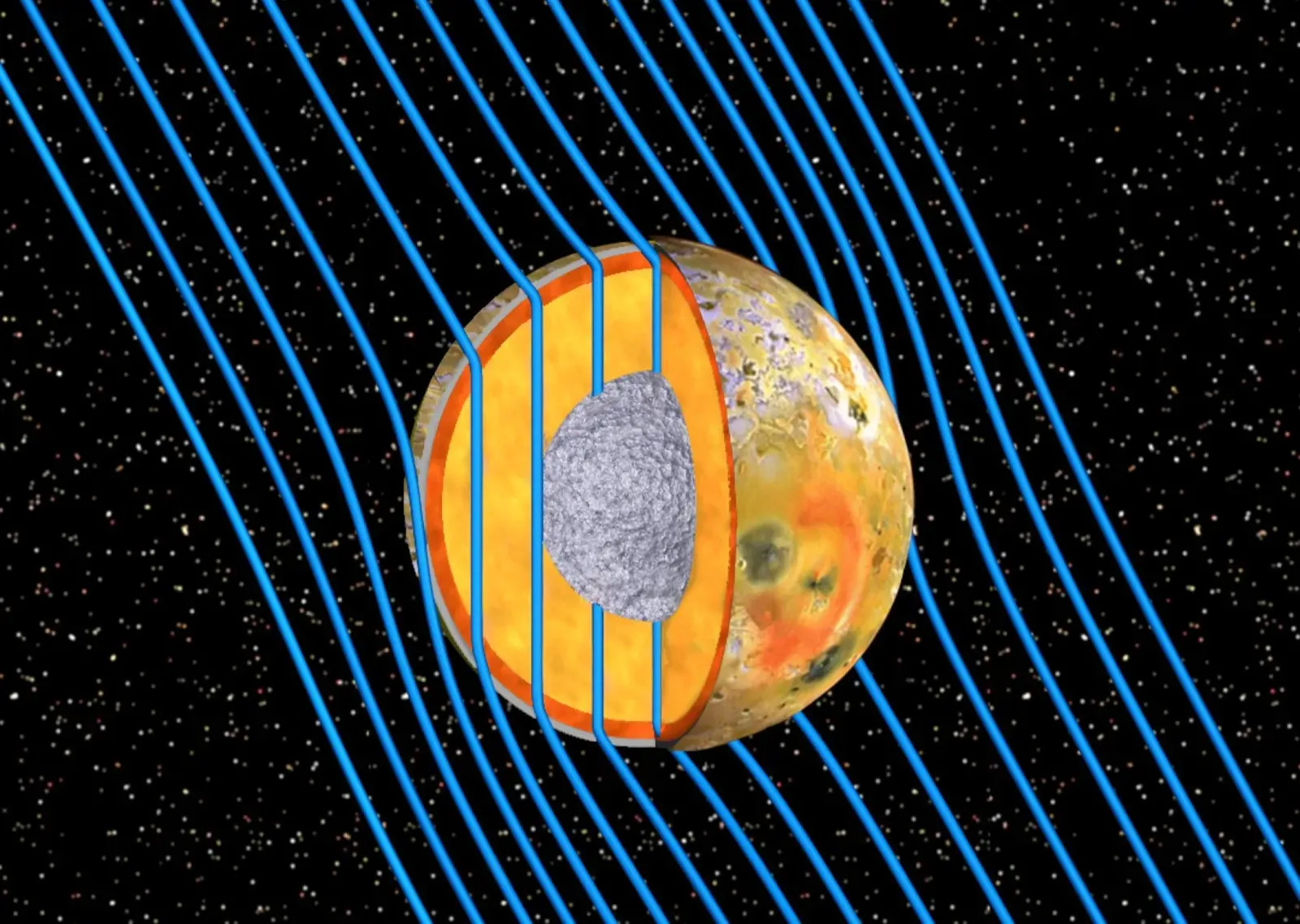 How a Churning Metal Ocean Powers Earth’s Magnetic Shield (Image Credits: Wikimedia)