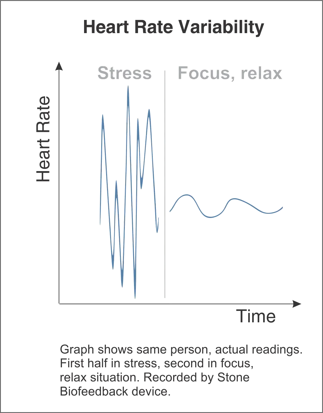 The Future Landscape: Experiments at the Edge of Mind (Image Credits: Wikimedia)