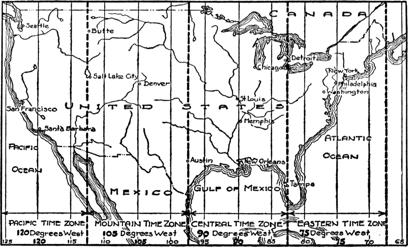 Why It Matters: Beyond Horoscopes to Emotional Fit (Image Credits: Wikimedia)