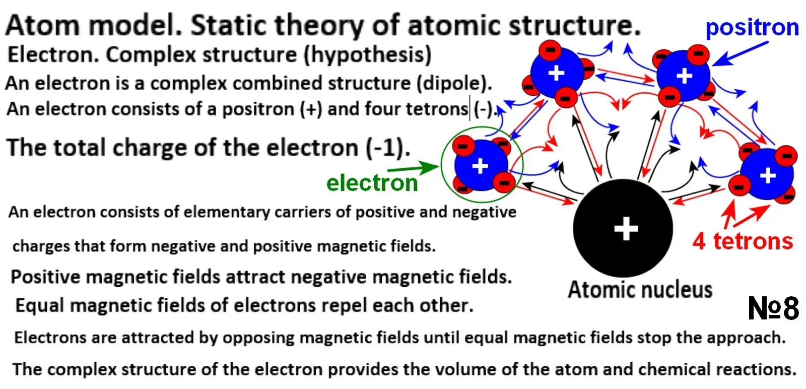Bringing the Quantum Realm Down to Earth (Image Credits: Wikimedia)