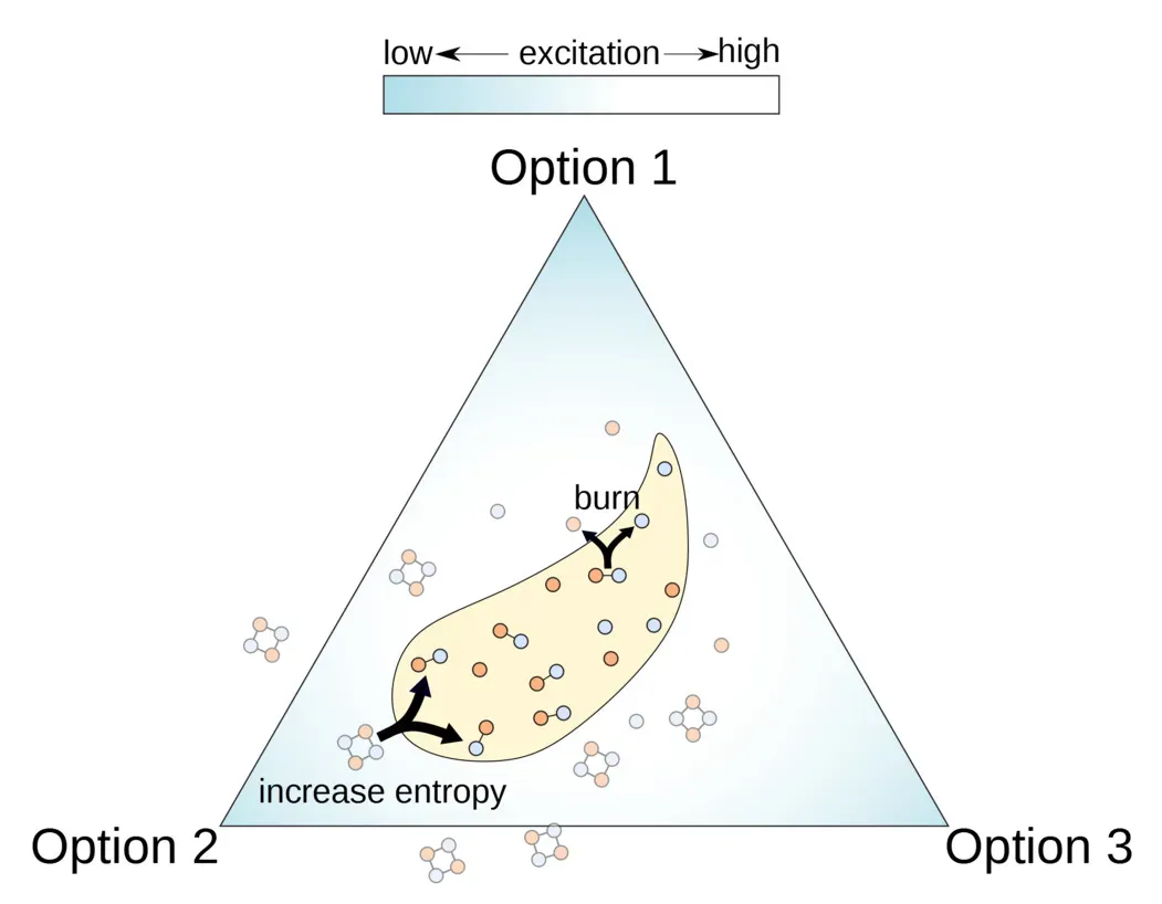 Why It Matters: From Random Ripples to Human Meaning (Image Credits: Wikimedia)