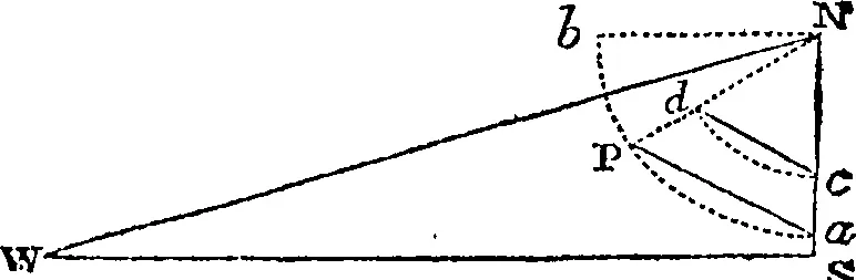 Double Tides and Restless Oceans: The New Rhythm of the Seas (Image Credits: Wikimedia)