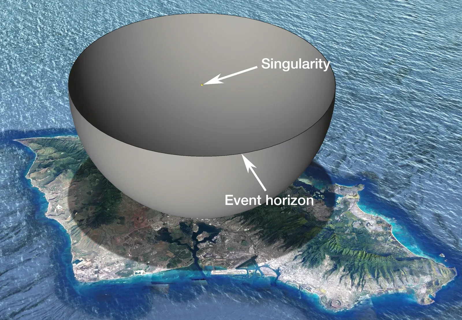 The Quantum Puzzle at the Heart of Reality (Image Credits: Wikimedia)