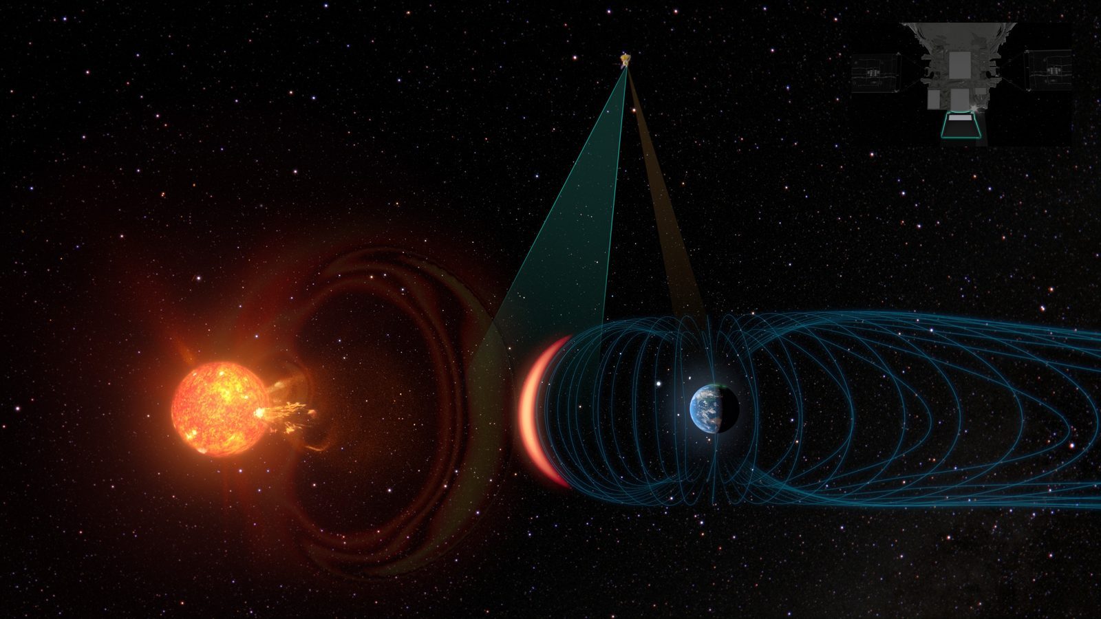 Your Invisible Shield From Space (Image Credits: Wikimedia)