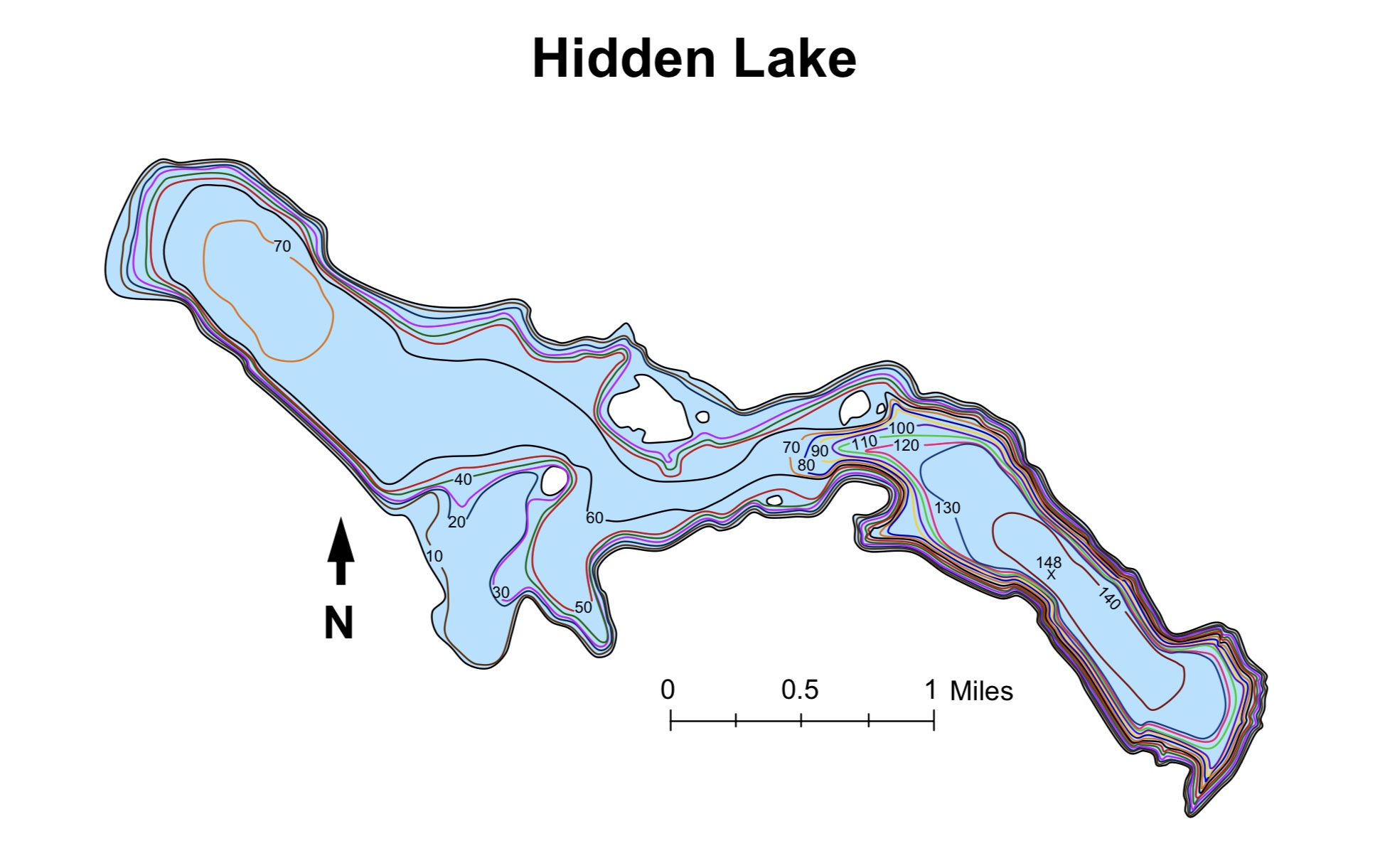 The Future Landscape (Image Credits: Wikimedia)