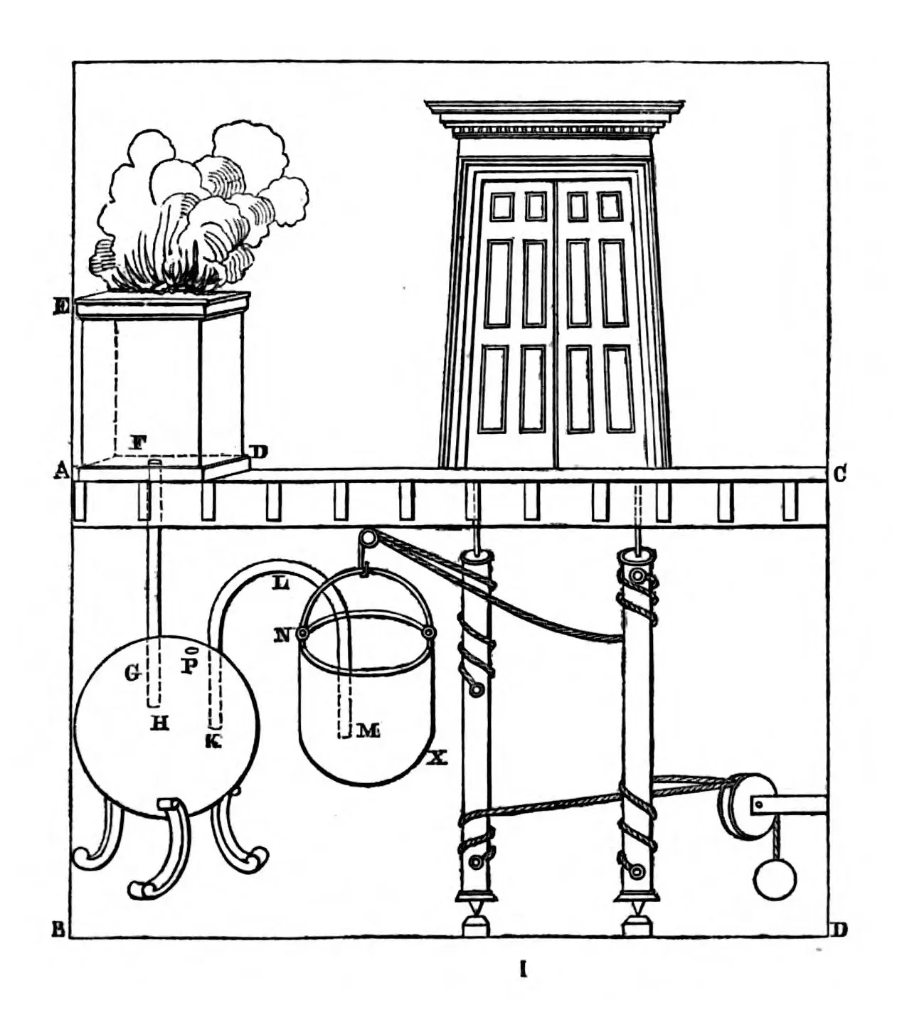 Hero's Automated Doors: Steam-Powered Wonder (Image Credits: Wikimedia)