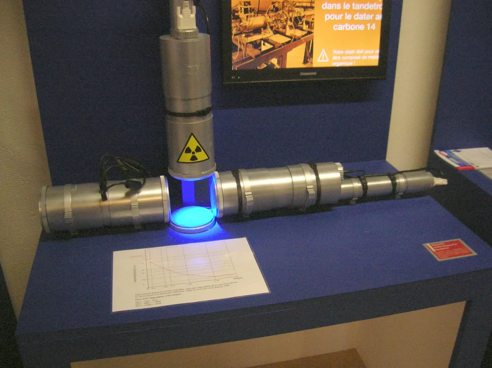 #1 - Radiocarbon Itself Got a Silent Global Correction (By Patafisik, CC BY-SA 4.0)