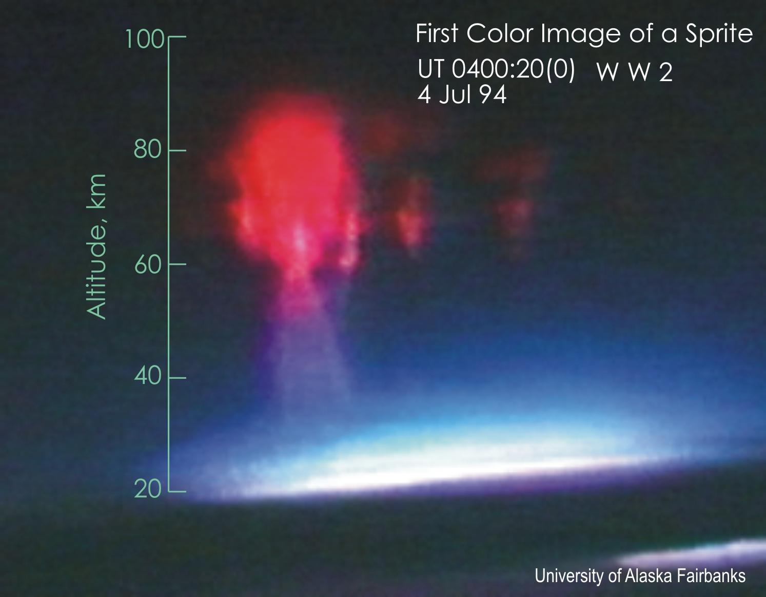 What Are Red Sprites and Where Do They Occur (Image Credits: Wikimedia)