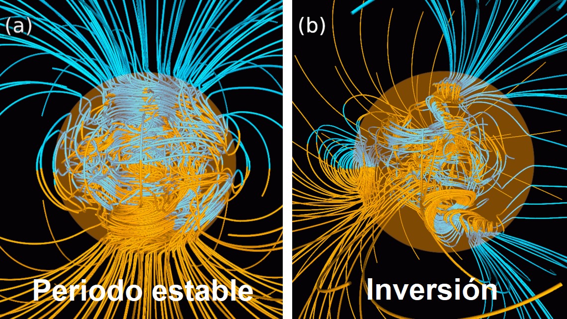 Life in the Magnetic Crossfire (Image Credits: Wikimedia)