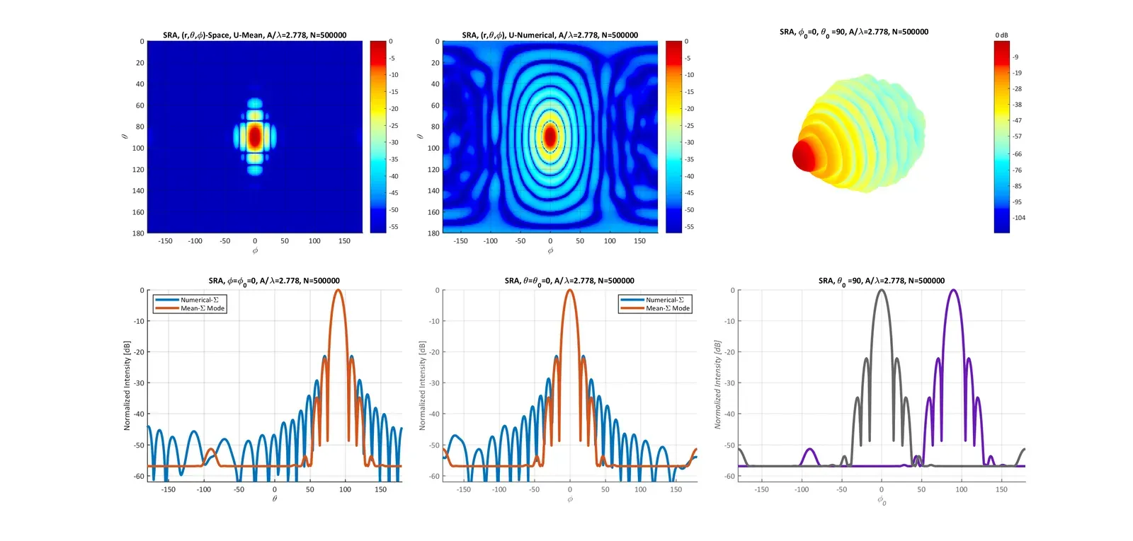 The Quantum Vacuum: Something Hiding Inside Nothing (By Kris.buchanan, CC BY-SA 4.0)