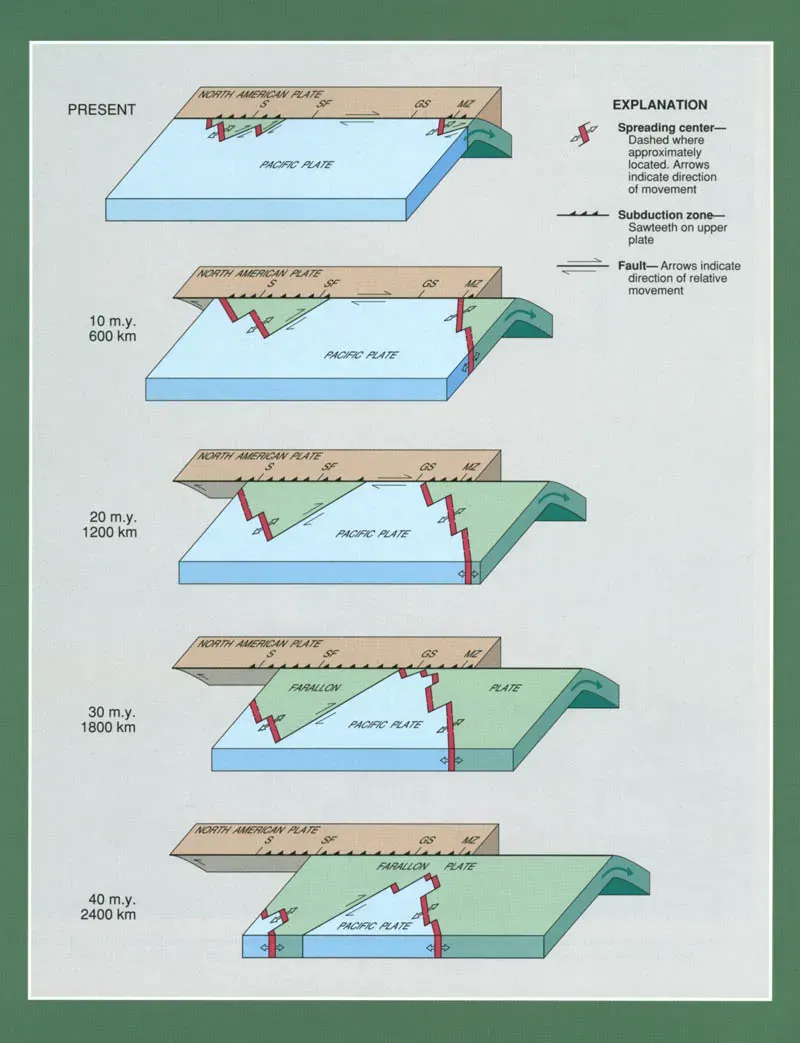 A crack in the Pacific? What that actually means in science terms (By USGS, Public domain)