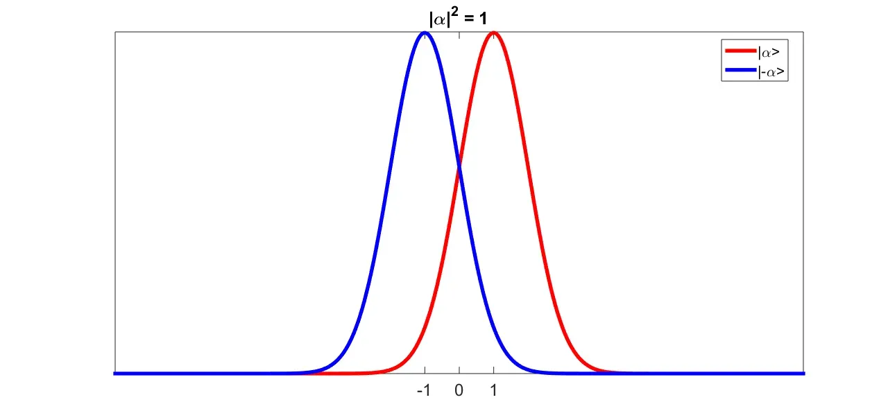 The Deeper Stakes: What It Means If Reality Is Built from Information (Image Credits: Wikimedia)