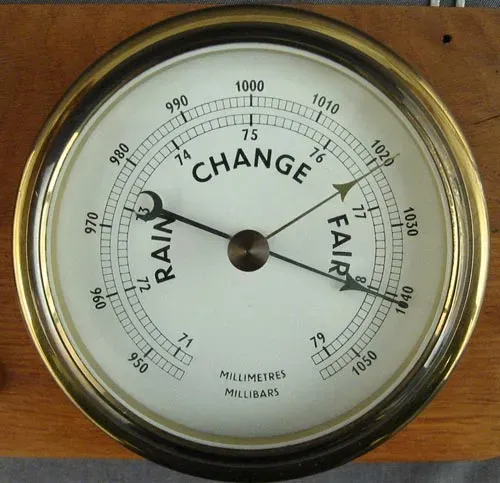 #1 - Barometric Pressure Starts Falling Before You Feel a Thing (CC BY-SA 3.0)