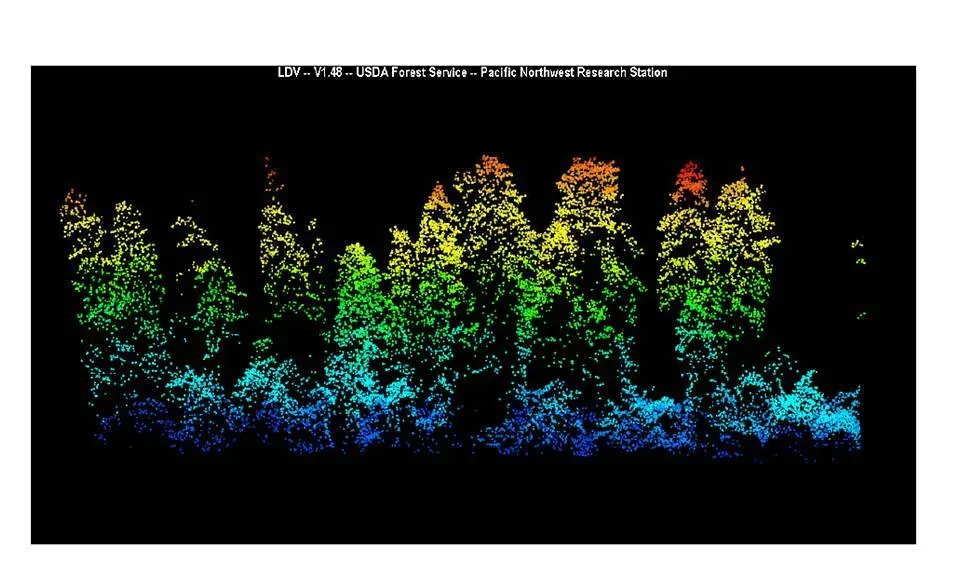 LiDAR: The Laser Eyes Peering Through the Jungle (Oregon State University, Flickr, CC BY-SA 2.0)