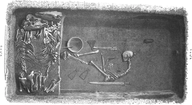 #1 - A Female Skeleton Rewrote the Viking Warrior Myth (By Hjalmar Stolpe, Public domain)