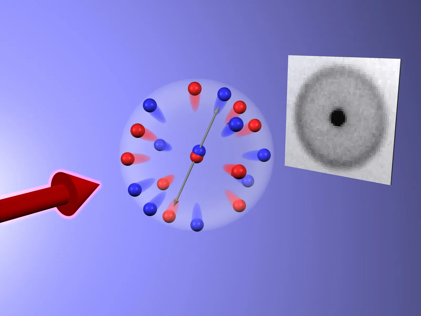 How We Create Entangled Particles in the Real World (Image Credits: Wikimedia)