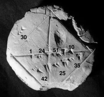 #2 - "Universal" Zodiac Tablets Written for the Wrong Latitude Band (By Bill Casselman, CC BY 2.5)