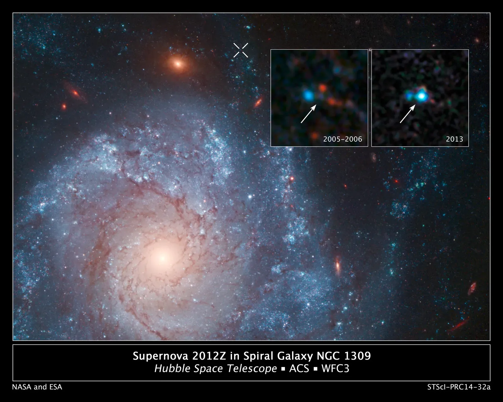 Inside the Data: Supernovae, Ripples, and Warped Galaxies (Image Credits: Wikimedia)