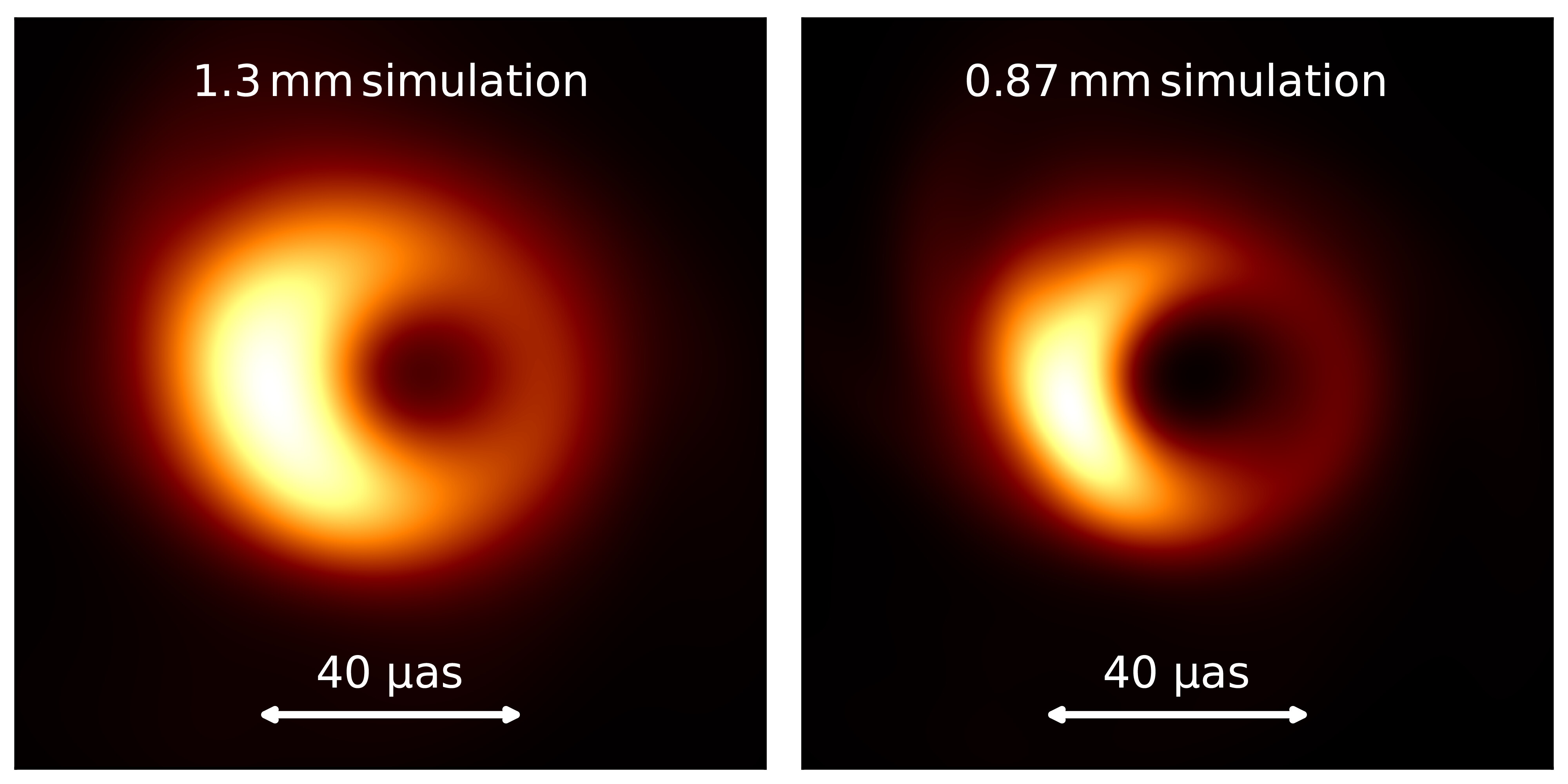 Laboratory Simulations of Event Horizons (Image Credits: Wikimedia)