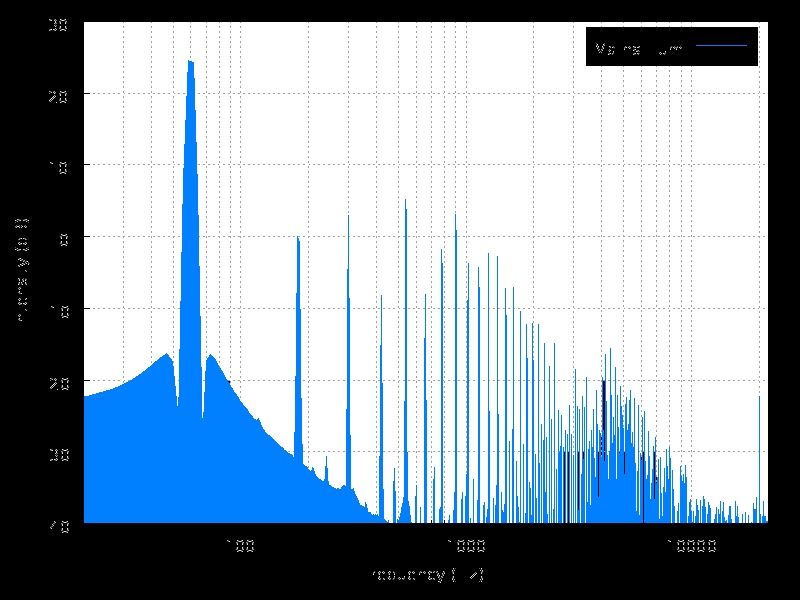 The Mystery of the 26-Second Pulse (Image Credits: Wikimedia)