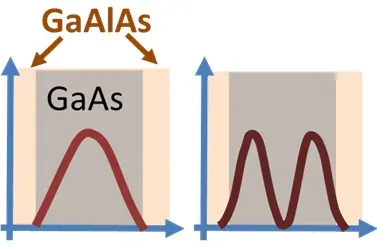 6. Quantum Vacuum Fluctuations: Empty Space That Never Sits Still (By Brews ohare, CC BY-SA 3.0)