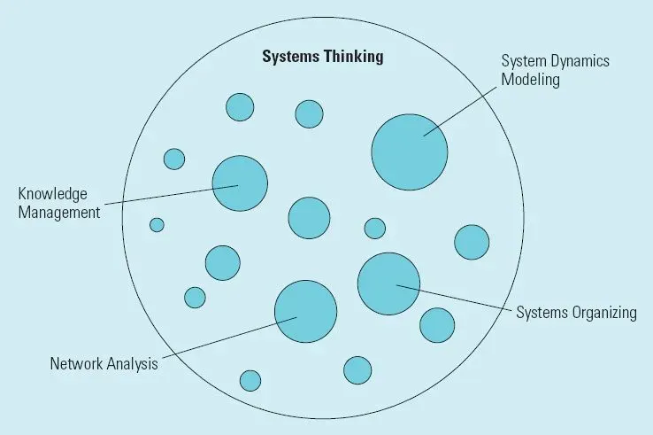Why It Matters: Rethinking What It Means to Be Alive (Image Credits: Wikimedia)