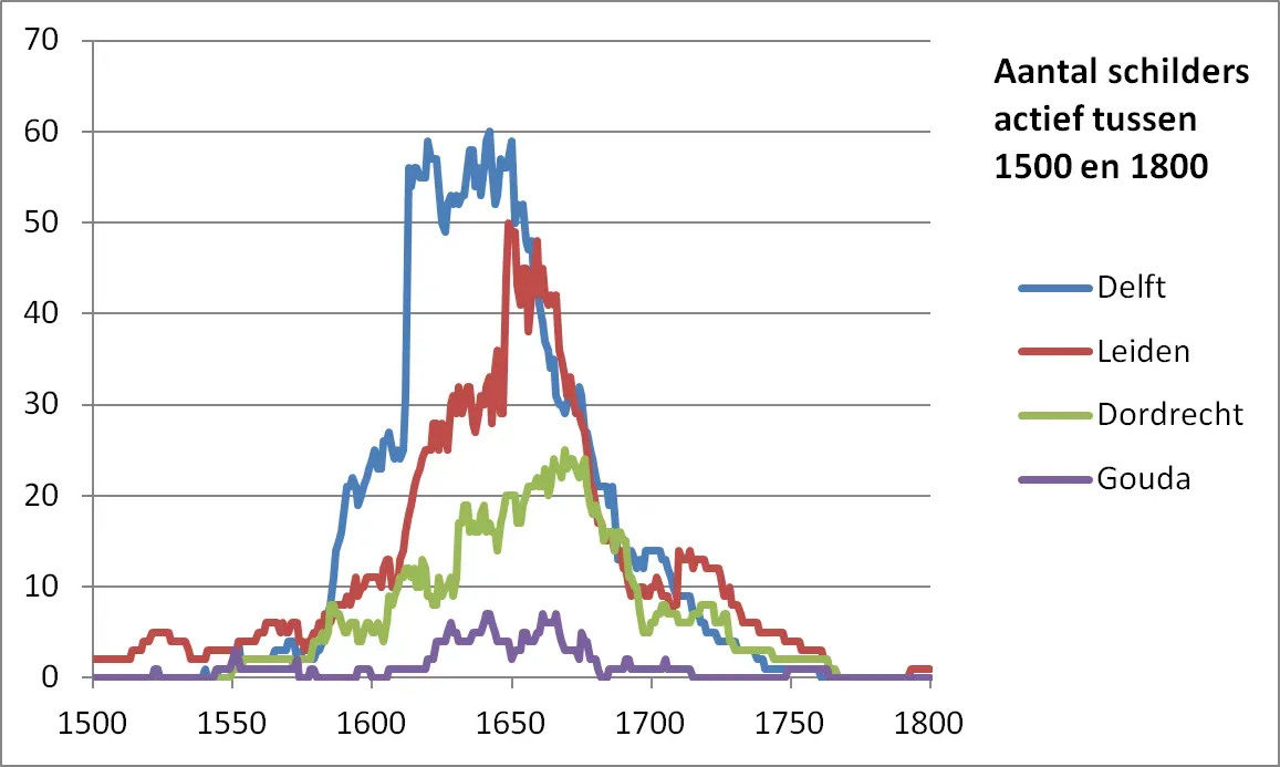 What You Can Do Now: Simple Steps to Support a Younger-Feeling Brain (Image Credits: Wikimedia)