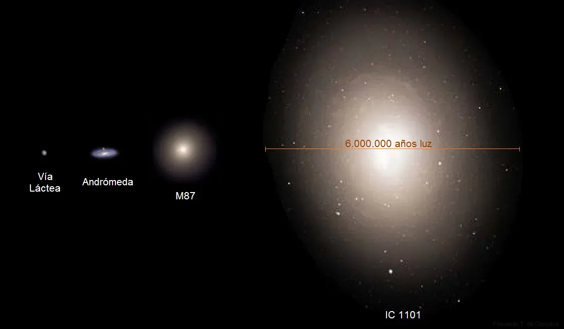 2. IC 1101 packs in more stars than almost any other galaxy known (By Fernando de Gorocica, CC BY-SA 4.0)