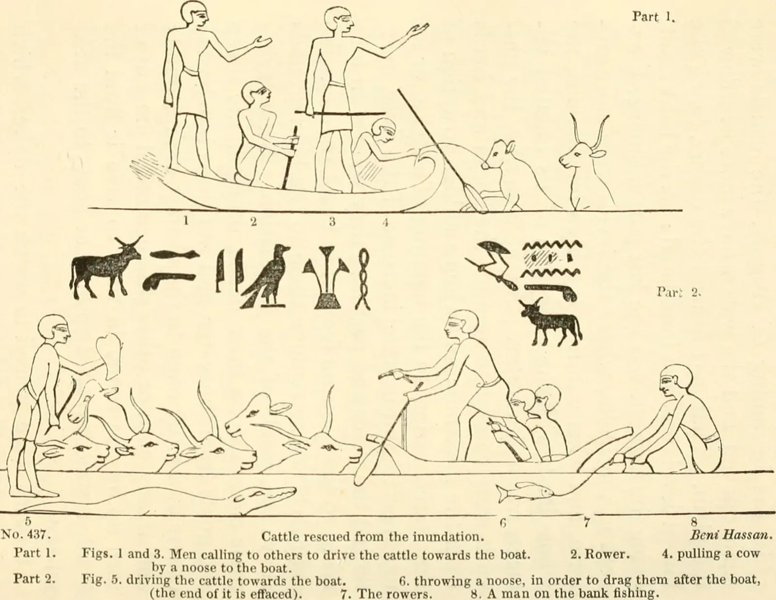 World-Ending Floods: From Noah and Utnapishtim to Catastrophic Outburst Events (Image Credits: Wikimedia)
