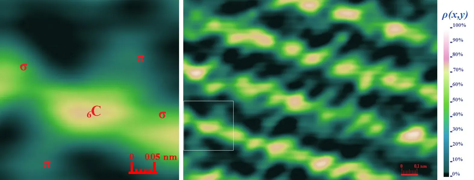 #7 - Atoms Aren't Little Solar Systems; Quantum Mechanics Shattered the Picture (By Samsiq, CC BY-SA 4.0)