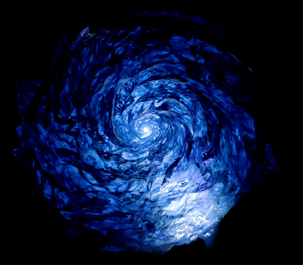 Global Perspectives (Image Credits: Wikimedia)