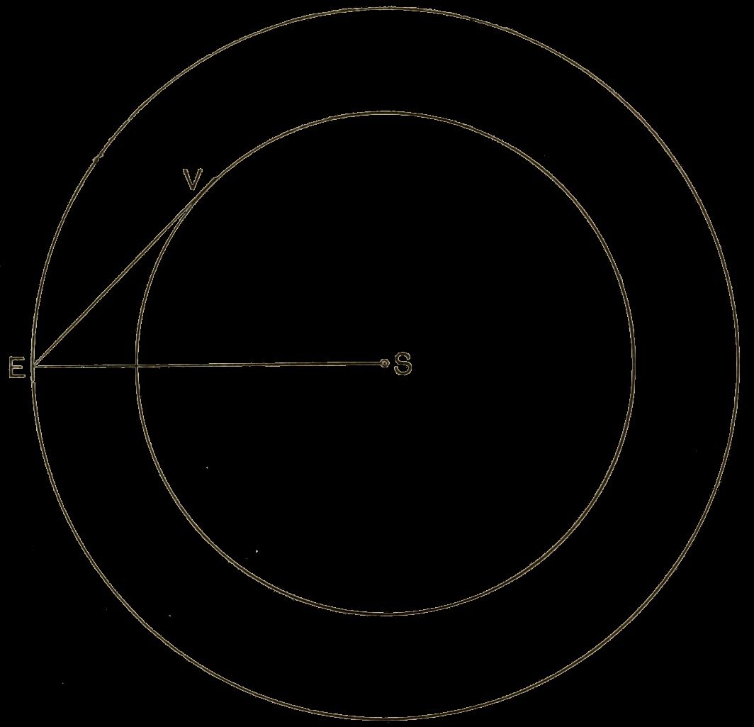 Why It Matters: Ancient Sky-Watchers and Modern Science (Image Credits: Wikimedia)