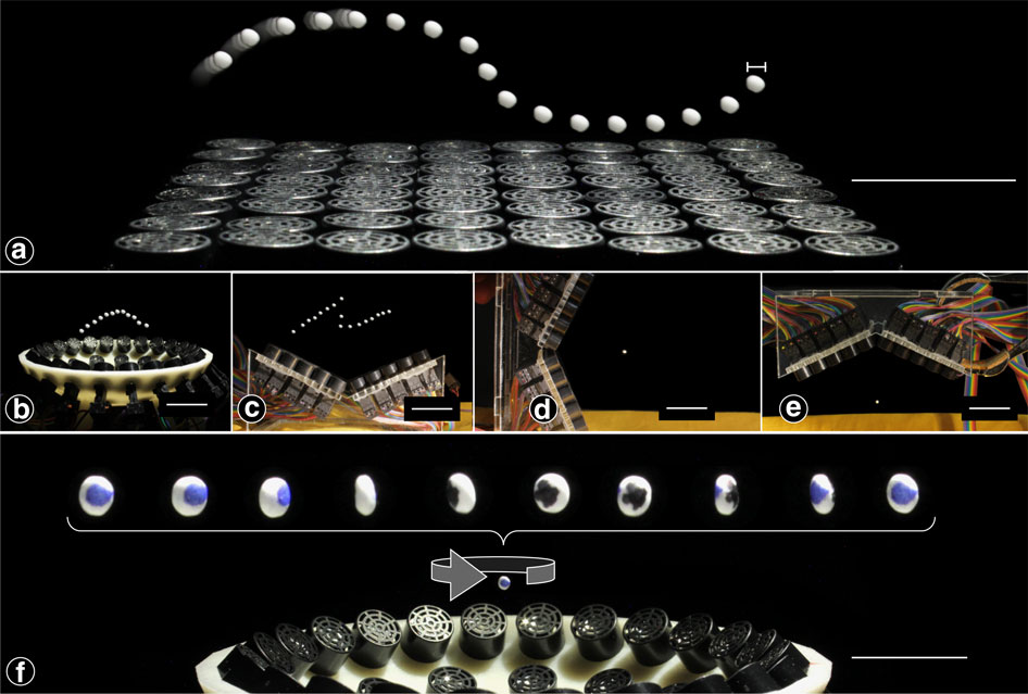 Current Scientific Breakthroughs in Acoustic Levitation (Image Credits: Wikimedia)