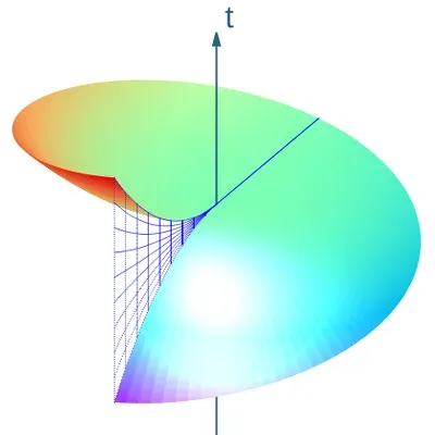 The Future Landscape: Simulated Universes, Quantum Networks, and New Telescopes (Image Credits: Wikimedia)
