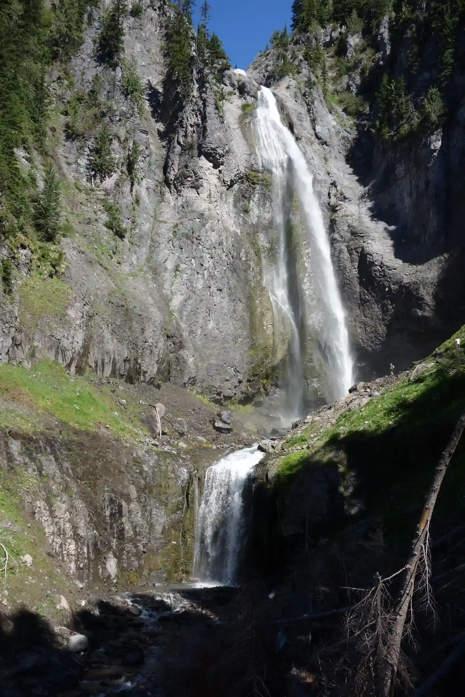 How to Engage: Visiting, Protecting, and Paying Attention (Image Credits: Wikimedia)