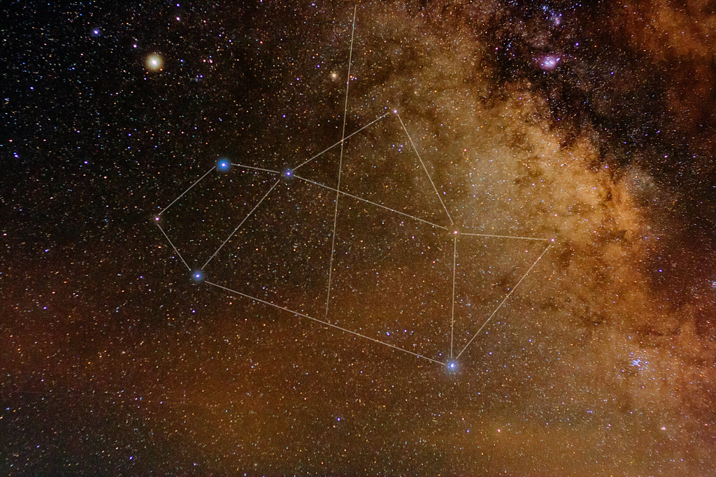 Sagittarius: Gateway to the Galactic Core (Image Credits: Flickr)