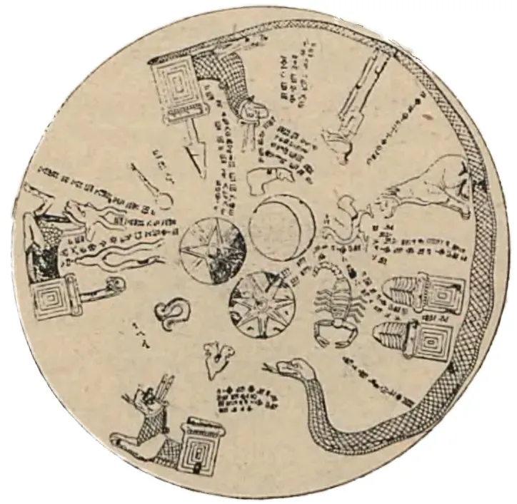 9. Astronomical Diaries from Babylon and Precise Sky Watching (This image has been extracted from another file, Public domain)