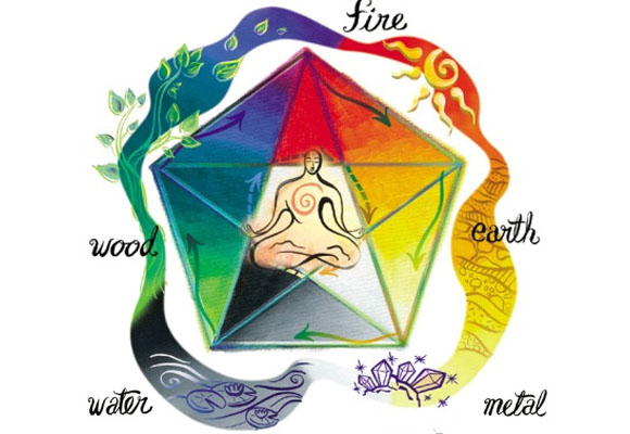 Invisible Influences: Color, Emotion, and Decision-Making (Image Credits: Wikimedia)