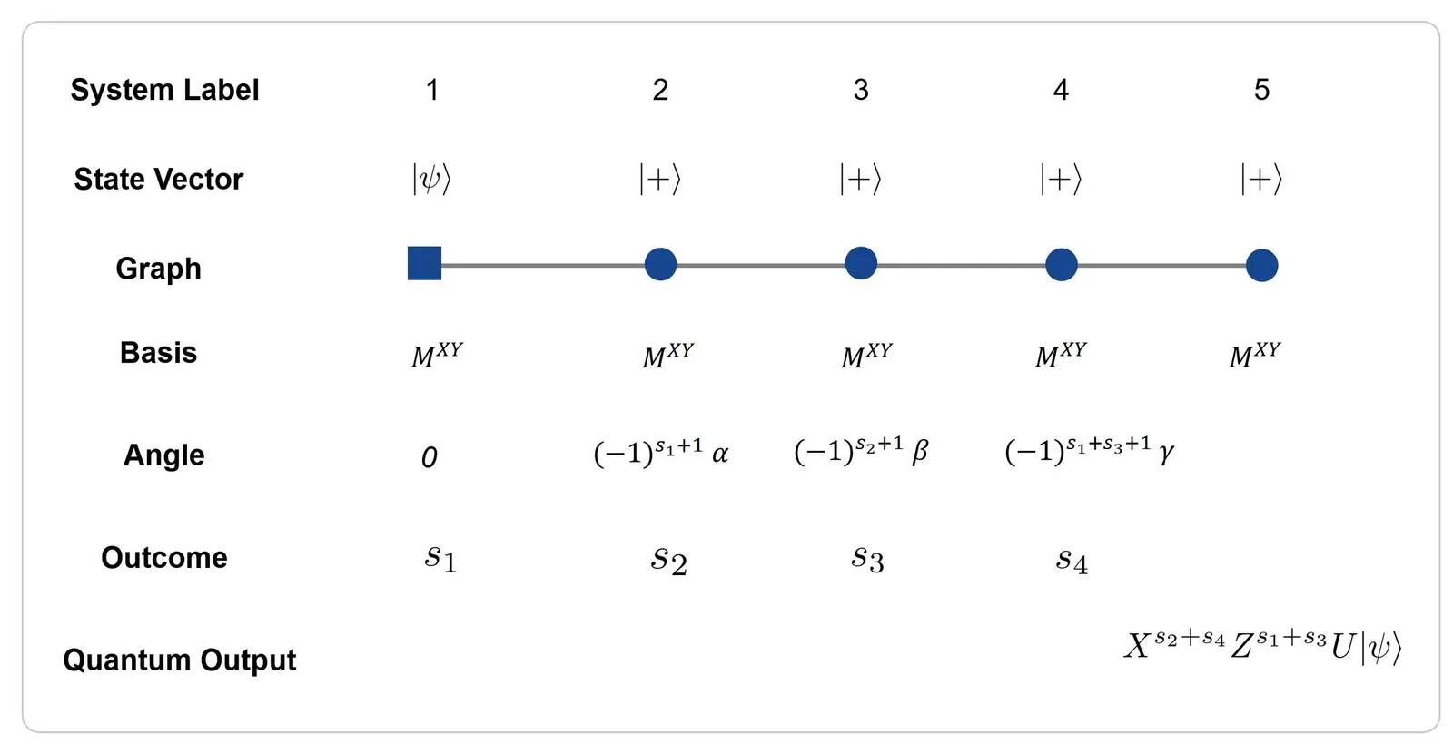 Why It Matters: The Hidden Engine Behind Technology and Worldviews (Image Credits: Wikimedia)