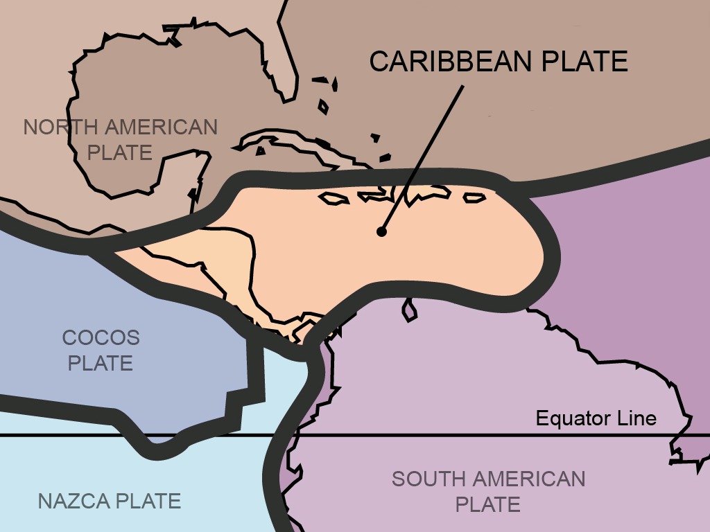 Reading the Caribbean’s Tectonic Script (Image Credits: Wikimedia)