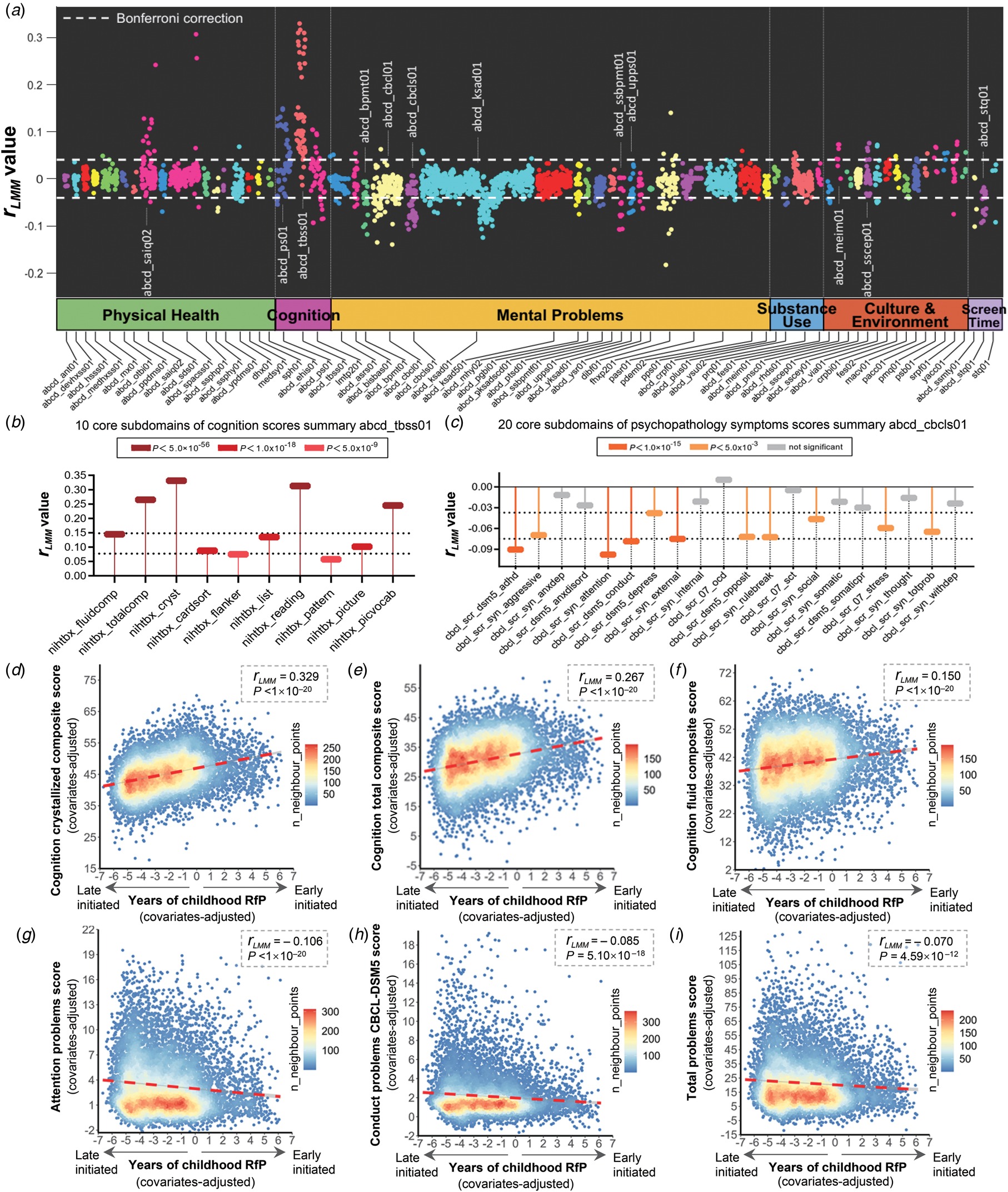 Inside the Syllabary: How a Script Rewires Minds (Image Credits: Wikimedia)