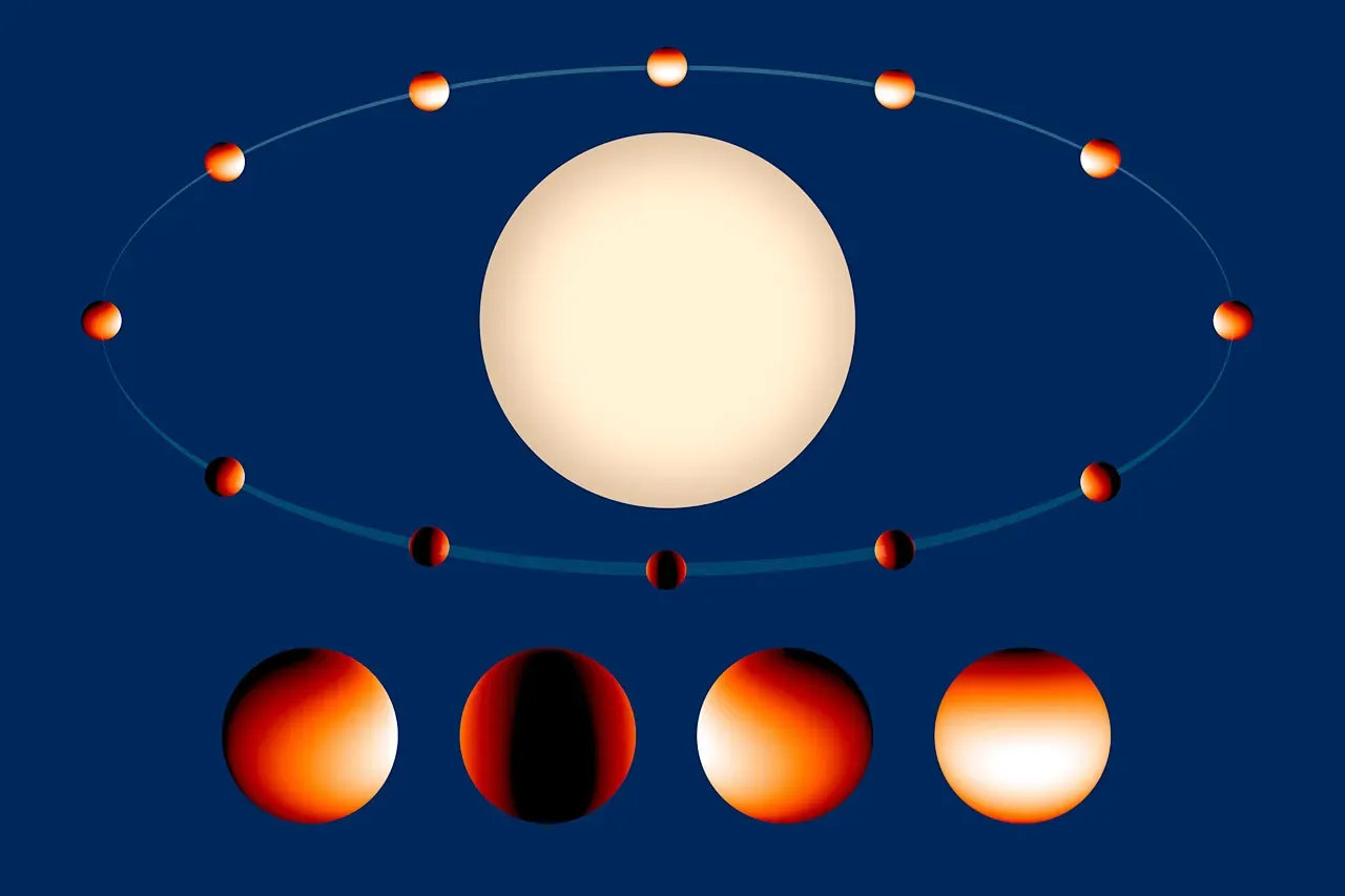 Looking Ahead: Dual Moons, Exomoons, and the Search for Other Earths (Image Credits: Wikimedia)