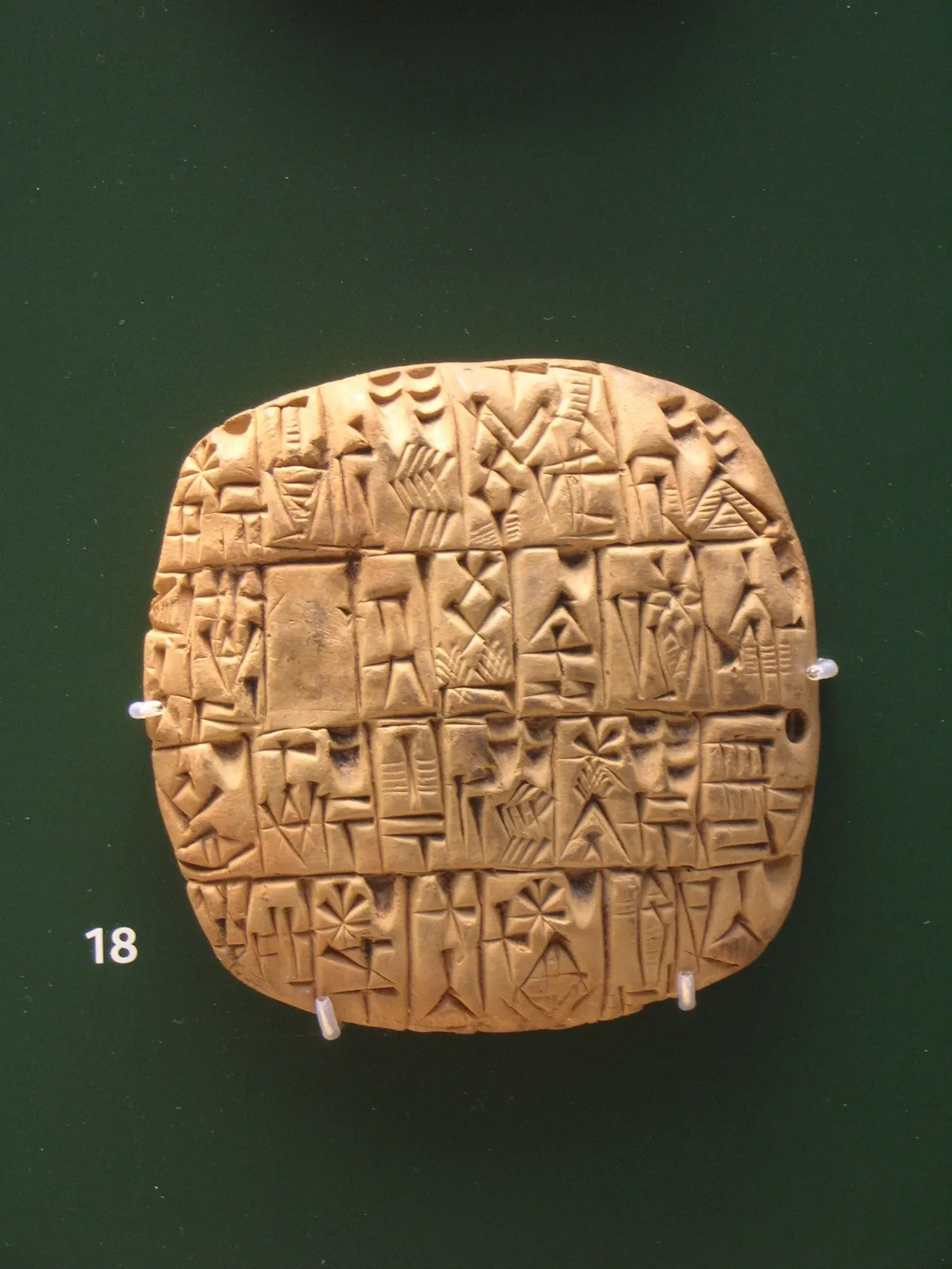 #1 - Sumerians Built a Math System You're Still Using Every Single Day (By Gavin.collins, Public domain)