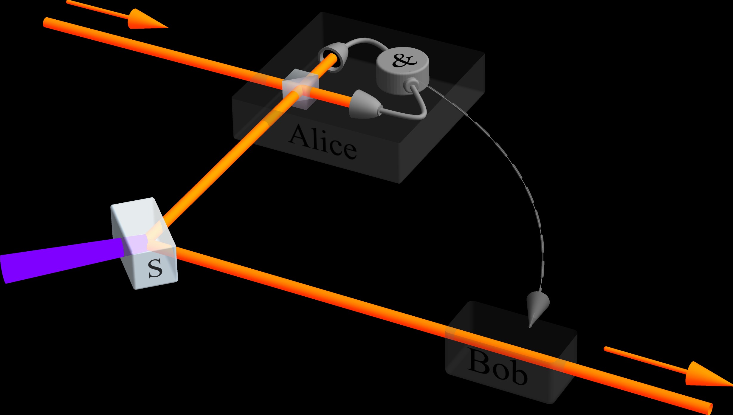 Einstein's Famous Objection and the EPR Paradox (Image Credits: Wikimedia)