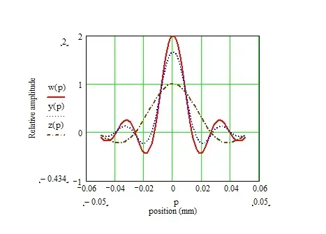 Clues, Not Proof: Where the Evidence Stands (Image Credits: Wikimedia)