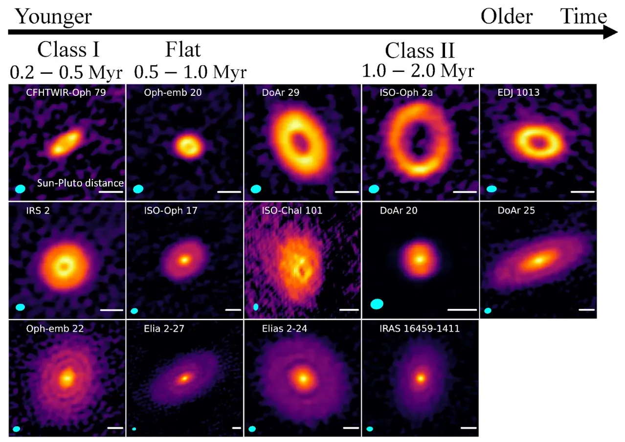 #7 - Planet-Forming Disks Show Rings, Gaps, and Planets Under Construction (By NRAO/AUI/NSF, CC BY 3.0)