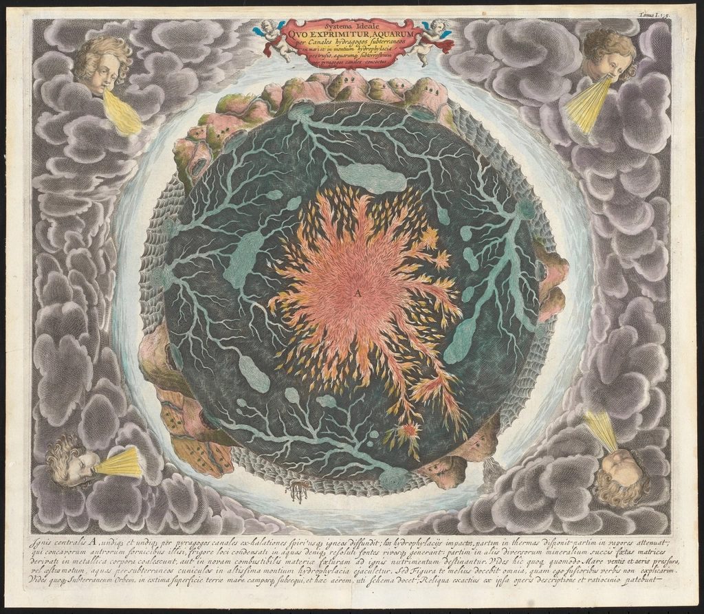 What We Can Do From the Surface (Image Credits: Rawpixel)